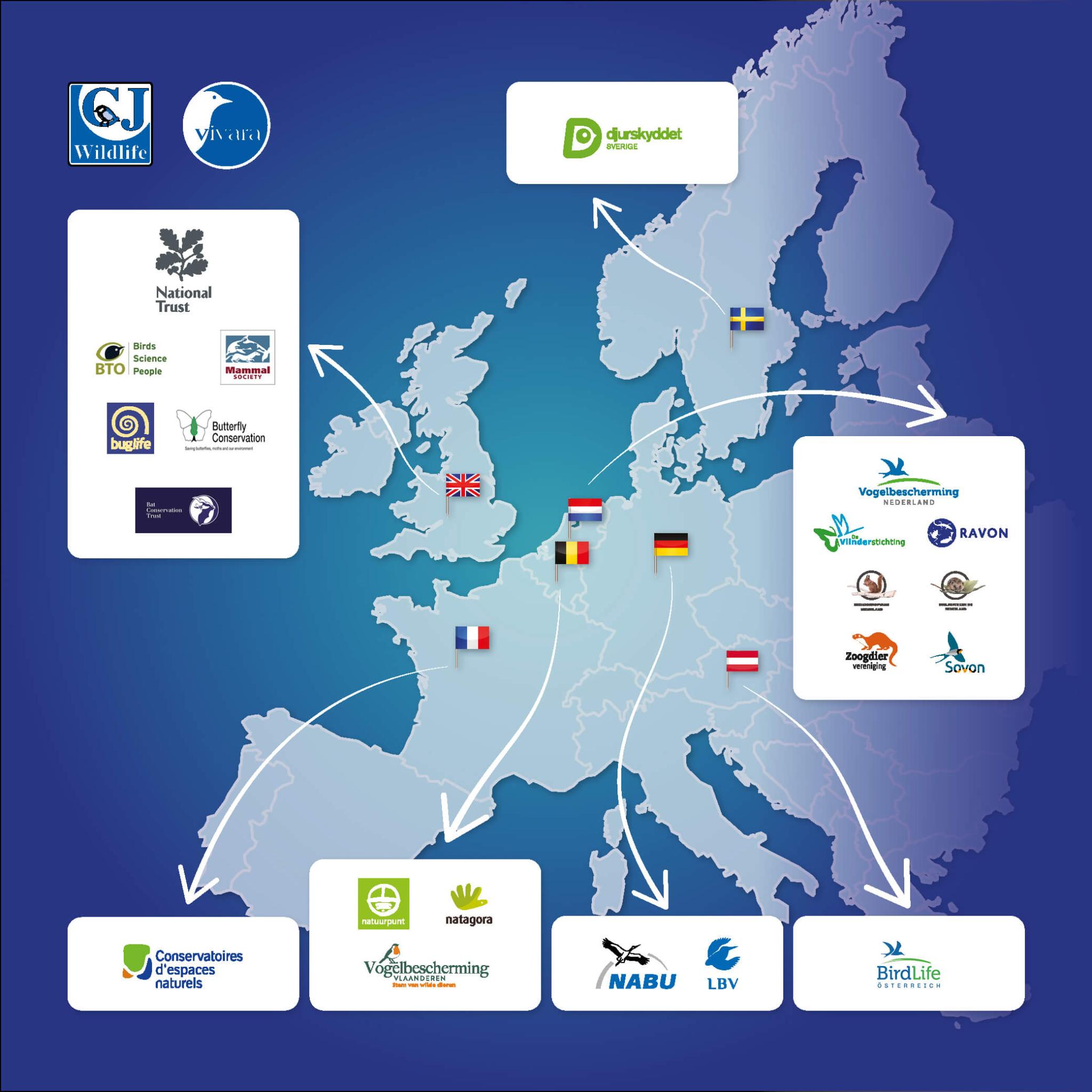Les partenaires de Vivara dans toute l'Europe