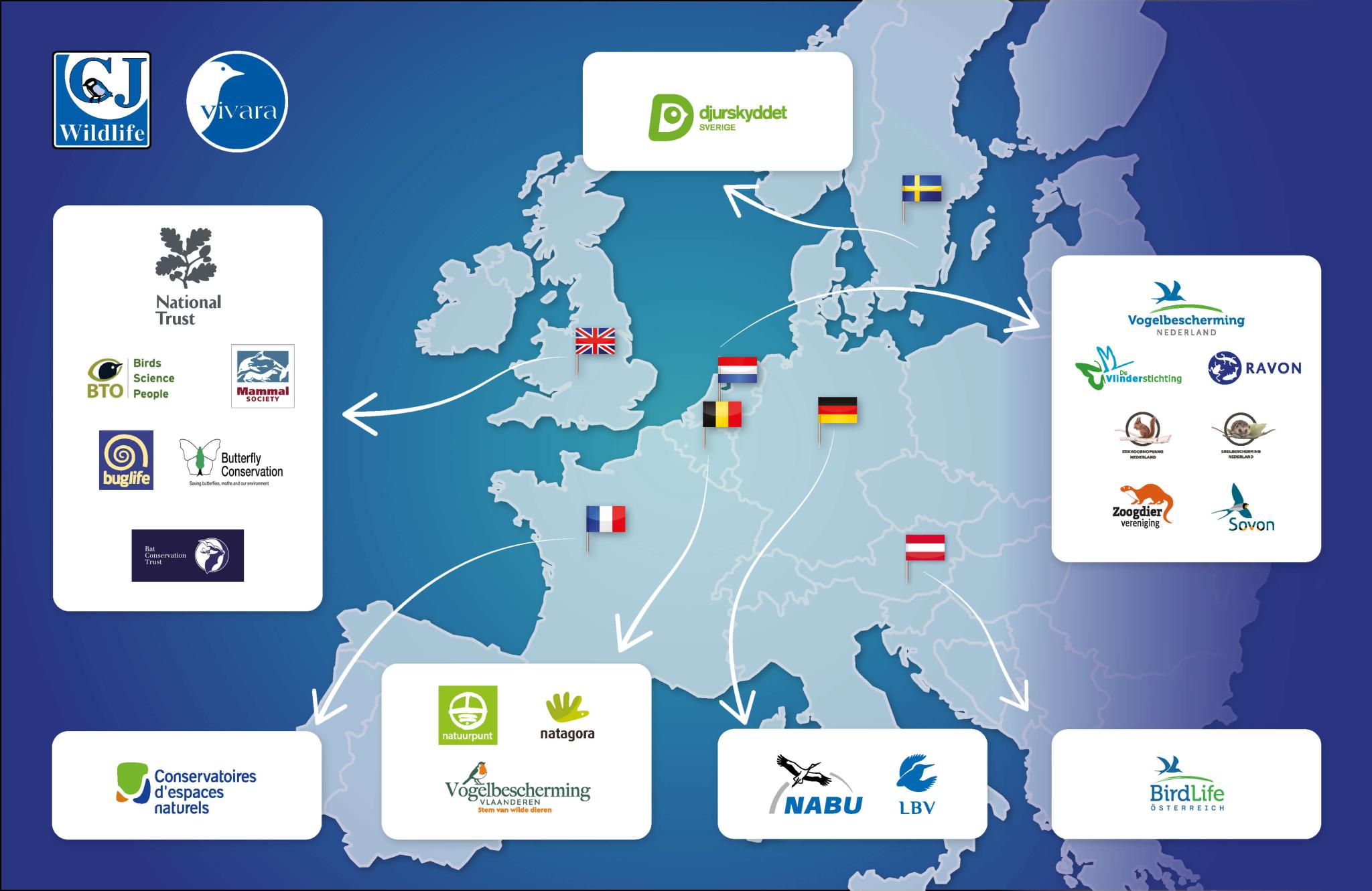 Les partenaires de Vivara dans toute l'Europe